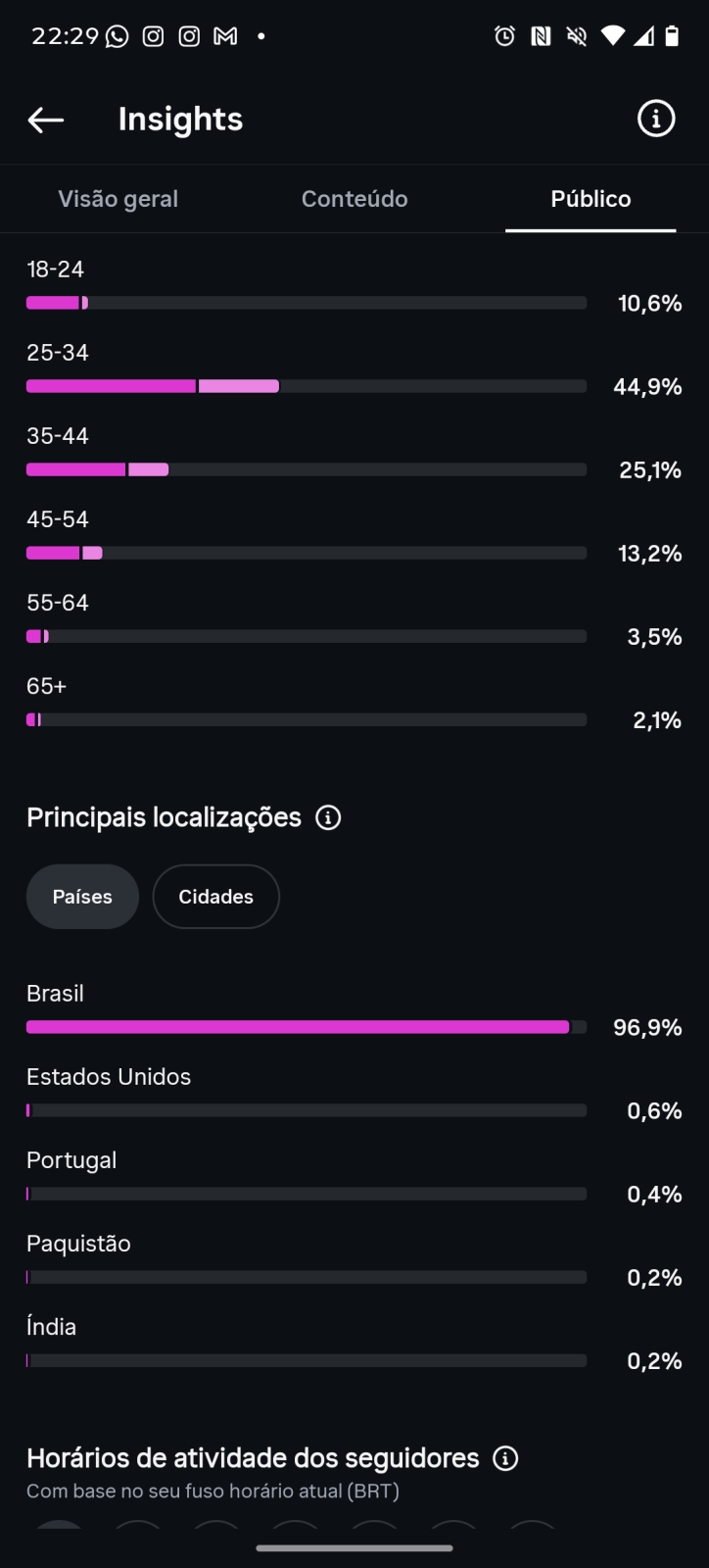 Métrica