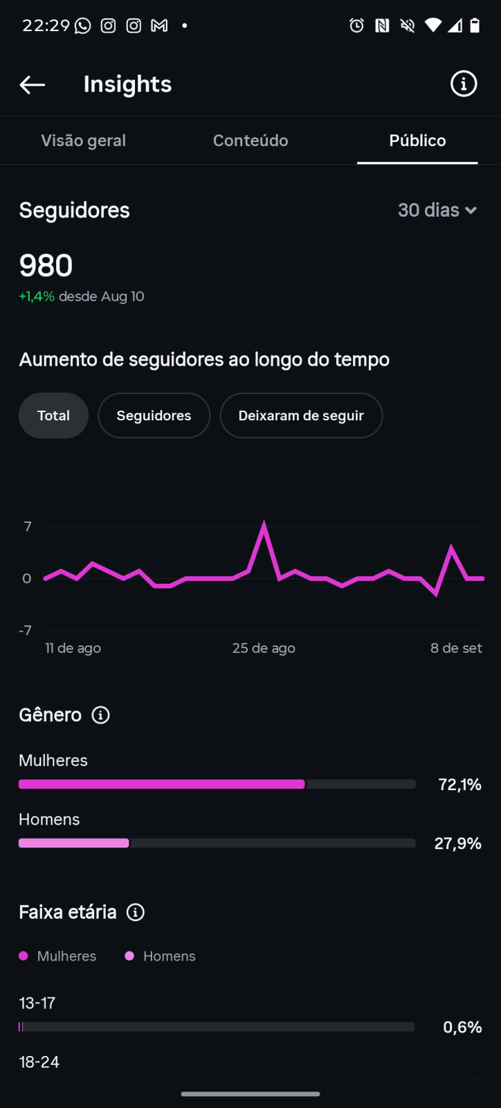 Métrica