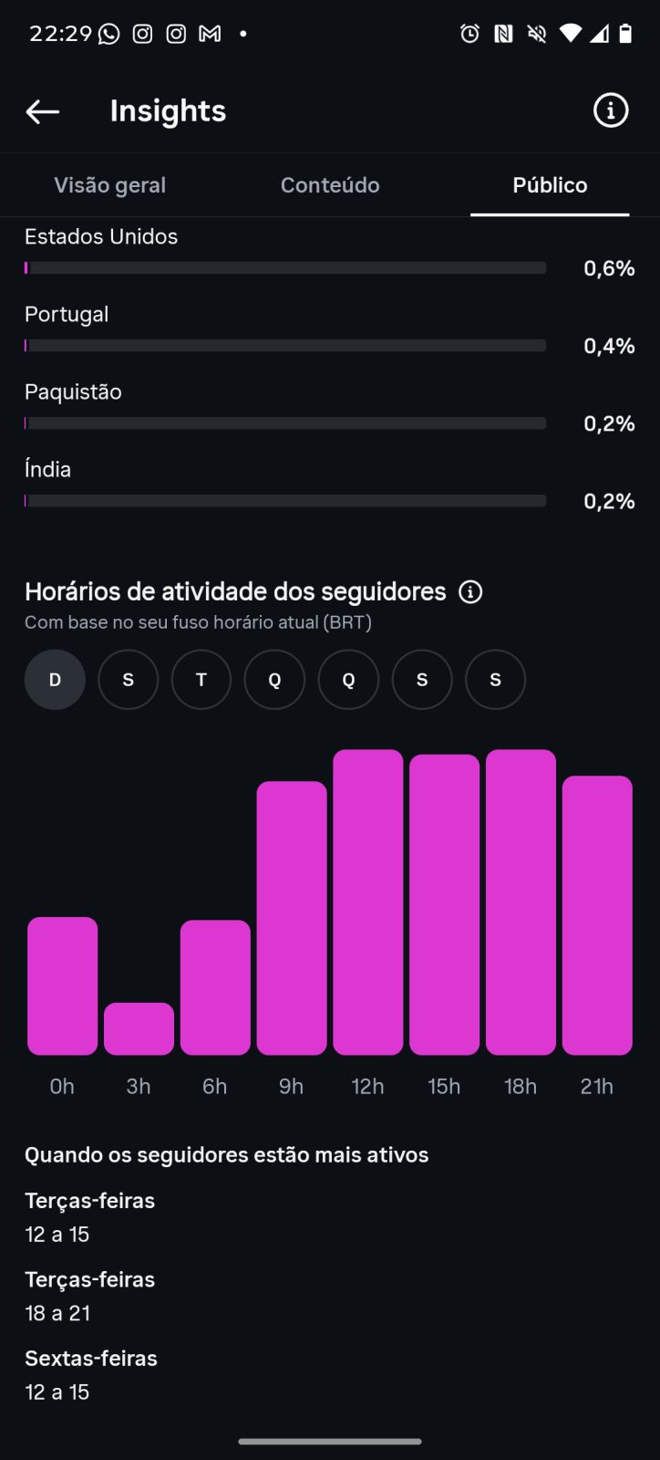 Métrica